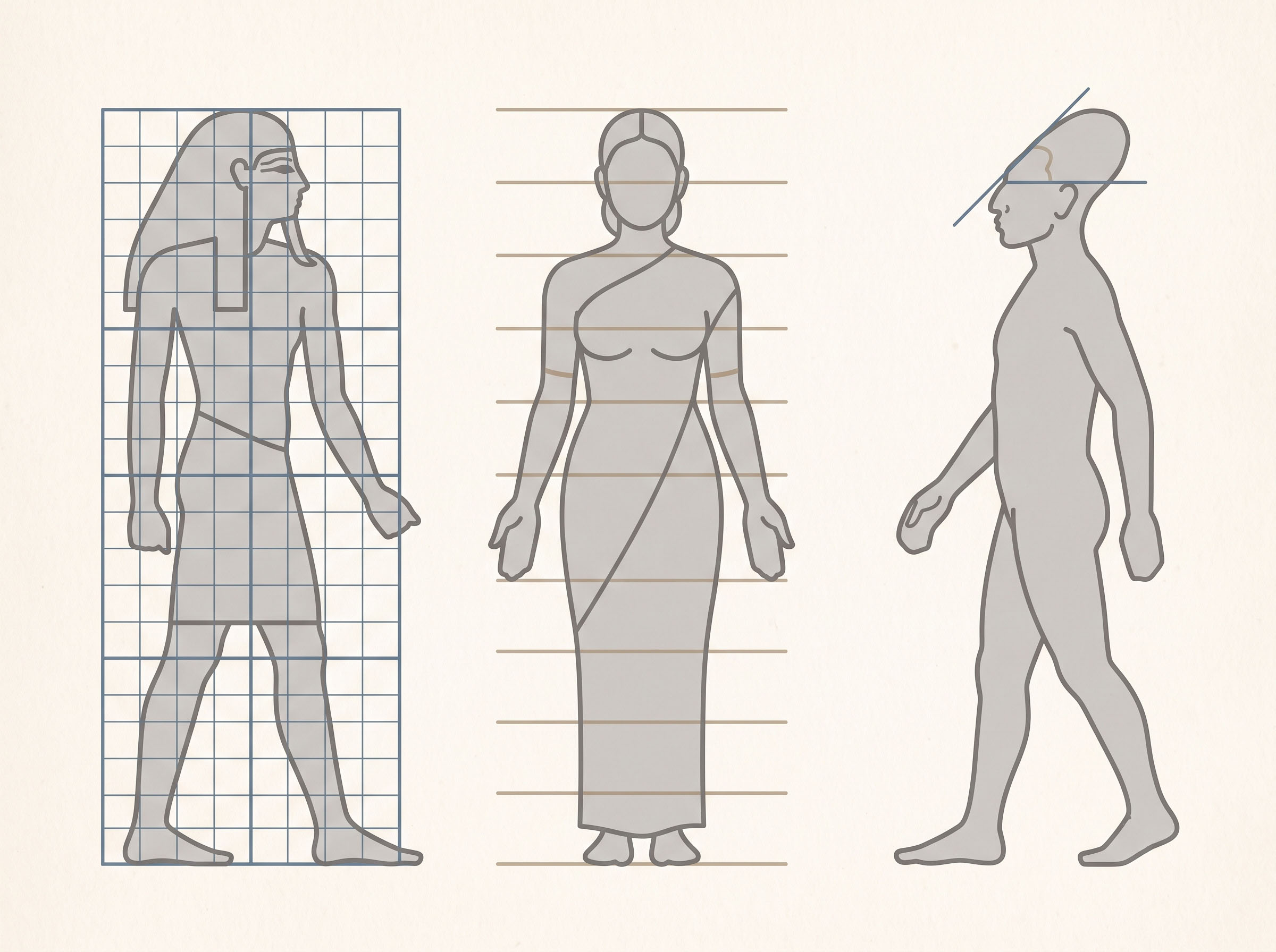 Comparison of ancient proportion systems showing the Egyptian squared grid, the Indian tala face-length module and Classical Maya cranial profile