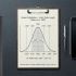 A steel ruler beside a clipboard showing a statistical bell curve — representing clinical data from the 2015 penile size meta-analysis of 15,521 men.