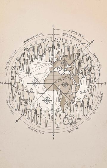 Minimalist line art representing diverse cultural attitudes and human silhouettes.